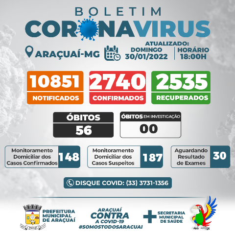 Boletim Coronavírus, atualizado pela Secretaria Municipal de Saúde, em 30 de janeiro.